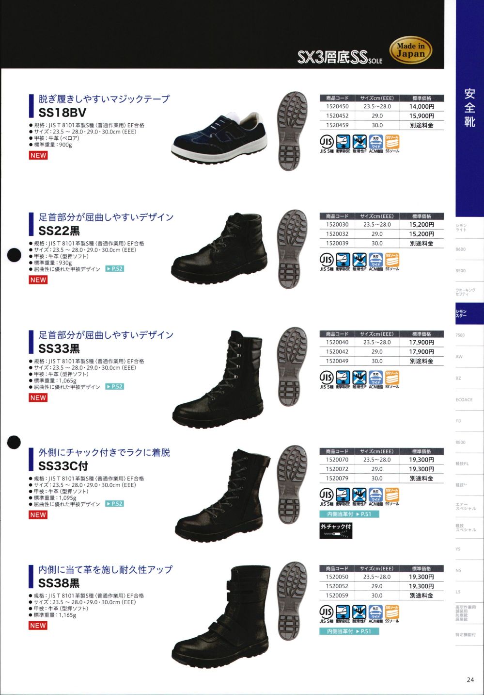 ユニフォーム1.COM 作業服JP メンズワーキング シモン フットウェア